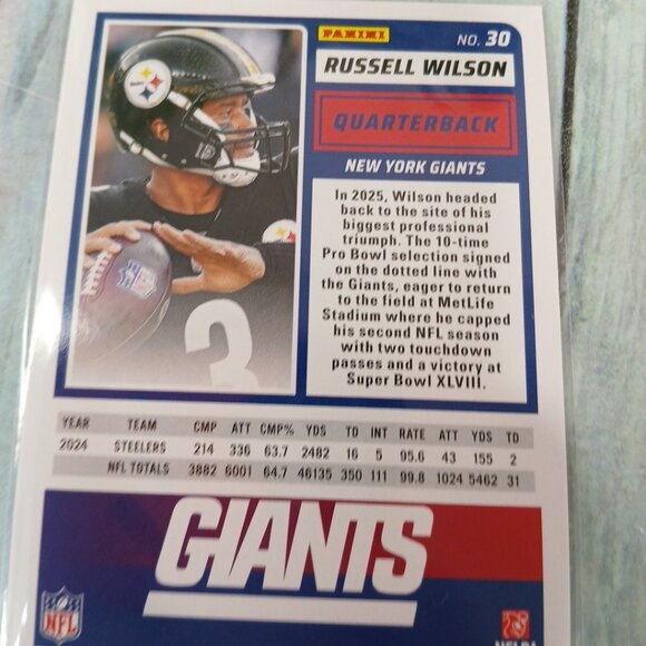 Russell Wilson NO. 30 - Picture 3 of 4